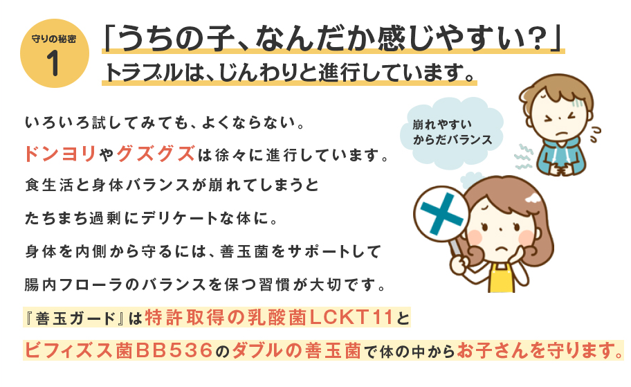 善玉ガード 効果